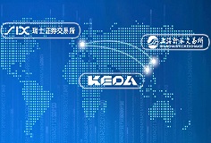 GDR發(fā)行捷報(bào)！科達(dá)制造成新規(guī)后瑞交所首個(gè)成功定價(jià)發(fā)行的企業(yè)，揚(yáng)帆瑞士，互聯(lián)全球